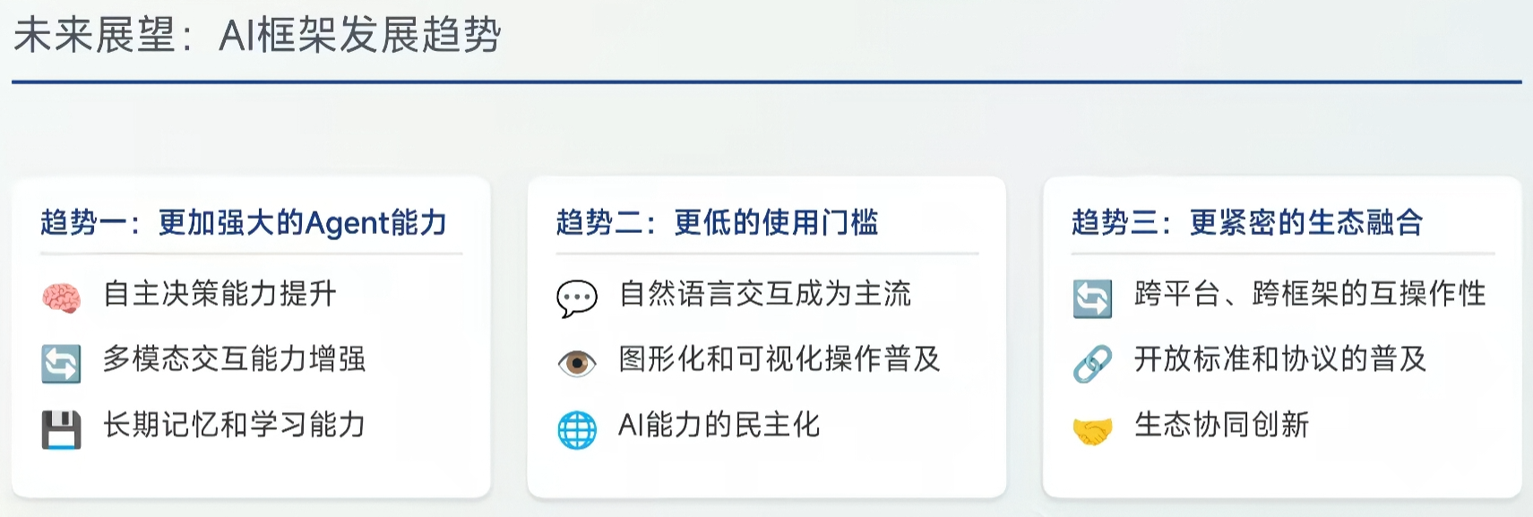未来发展趋势
