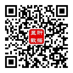 昱珩数据科技官方微信二维码